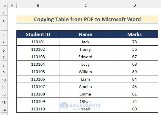 How to Copy from PDF to Excel and Keep Columns
