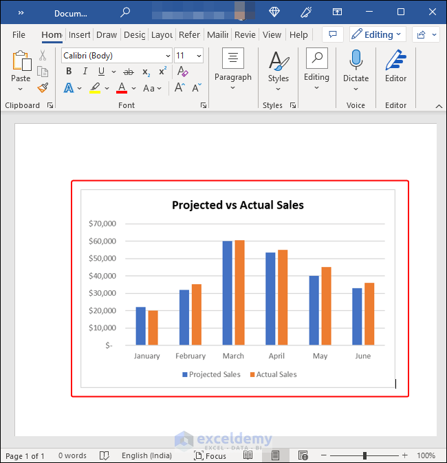 chart copied as picture in word