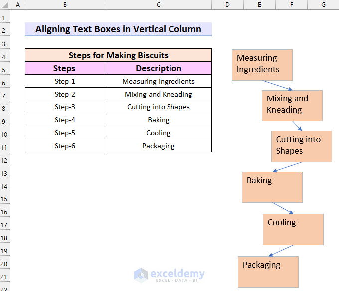Text Boxes Alignment in Vertical Column in Excel