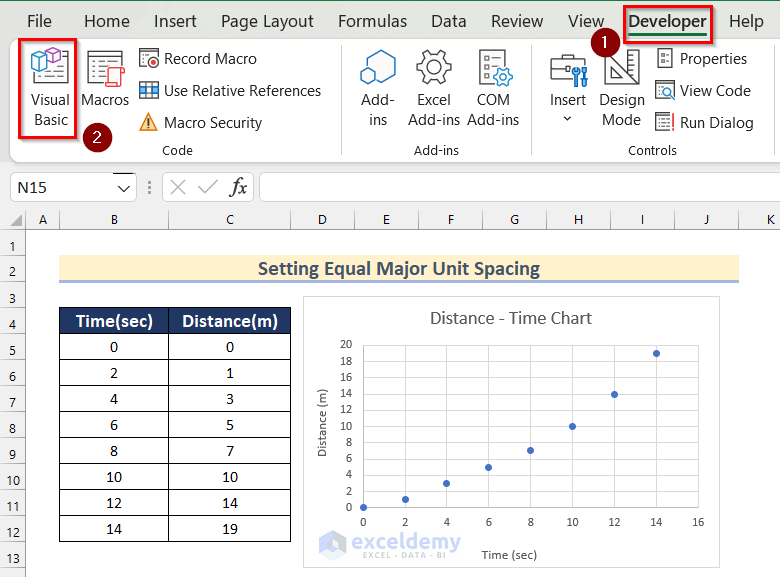 Setting Equal Major Unit Spacing to Adjust Chart Gridlines Spacing in Excel