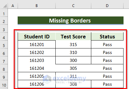  Border not Showing in Excel