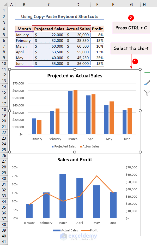 selecting and copying chart in Excel