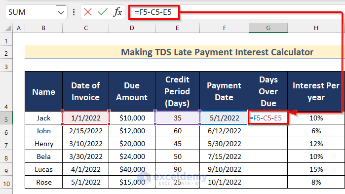 Calculating Days Over Due for Payment to Make TDS Late Payment Interest Calculator in Excel