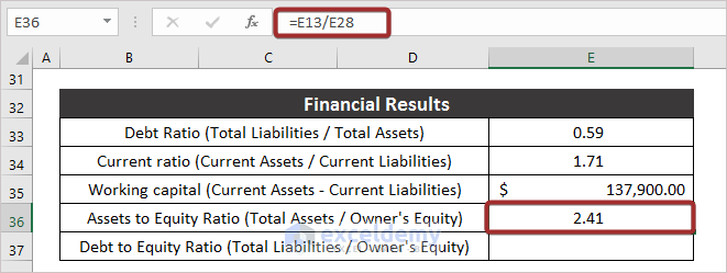 Provision Balance Sheet Format in Excel