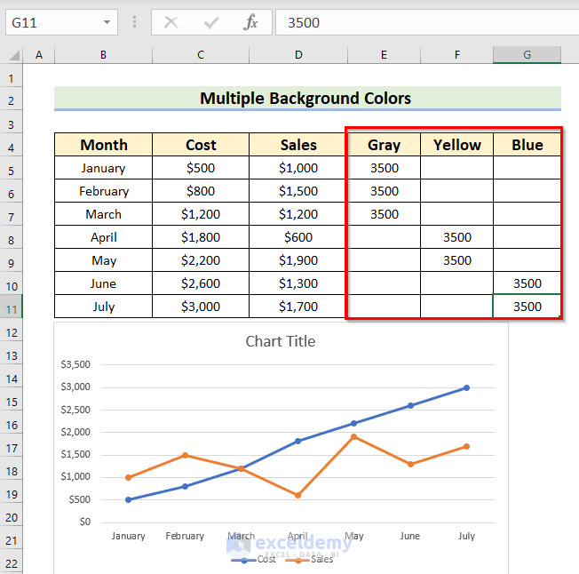 Excel Charts with Multiple Colors at Vertical Positions as Background