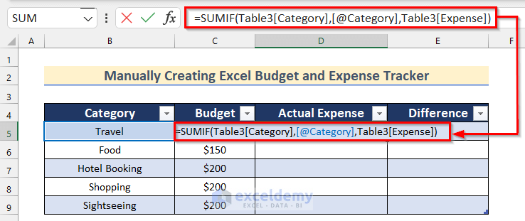 Calculate Actual Expenses to Create Expense Tracker in Excel