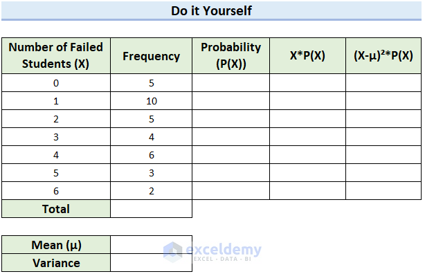 Practice Sheet for Variance of Probability Distribution in Excel