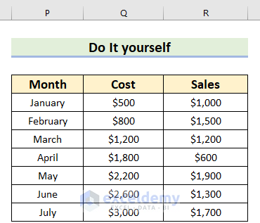 Practice Section for Excel Chart Background with Multiple Colors