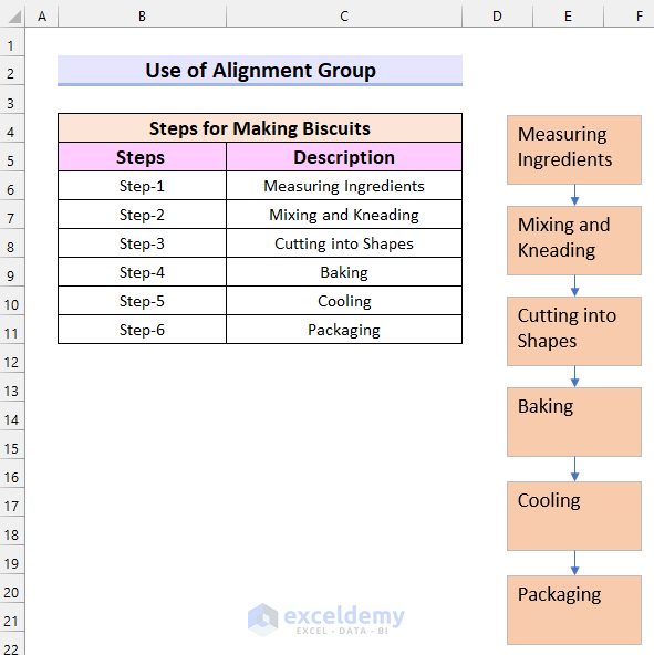 How to Align Text Within Text Boxes in Excel