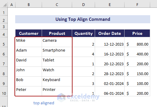 Top Align cell content