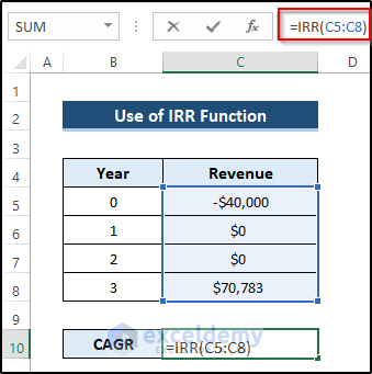 Use of IRR Function to Calculate 3 Year CAGR with Formula in Excel
