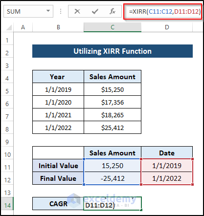Utilizing XIRR Function to Calculate 3 Year CAGR with Formula in Excel