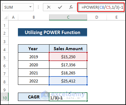 Utilizing POWER Function to Calculate 3 Year CAGR with Formula in Excel