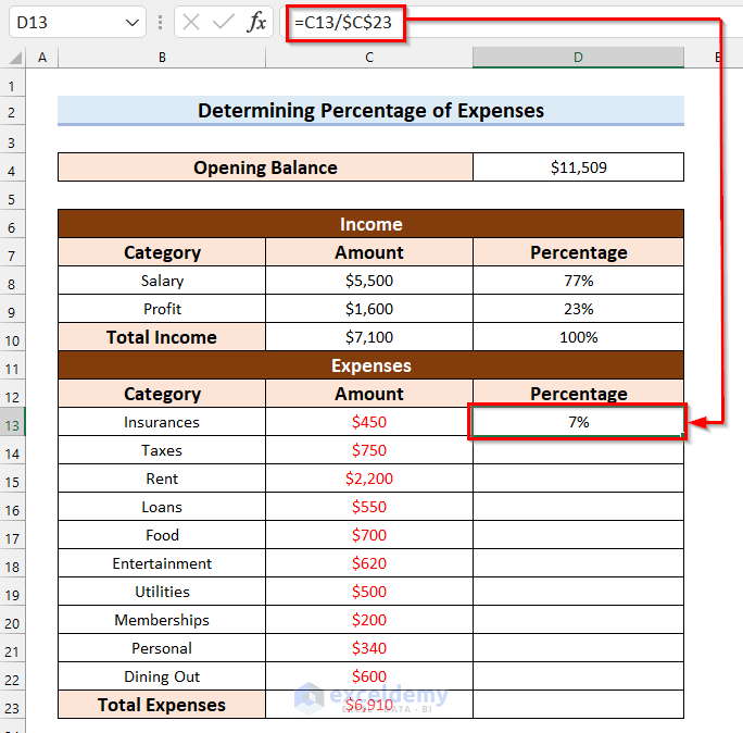 Determine Percentage of Expenses to Create a Personal Cash Flow Statement in Excel