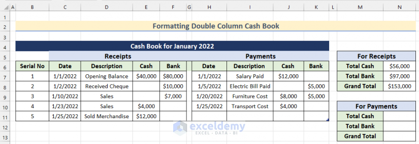 Determine Total Cash and Bank & Payments in Double Column Cash Book in Excel
