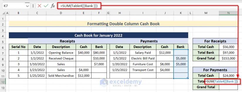 Determining Total Bank Amount for Payments to Format Double Column Cash Book in Excel