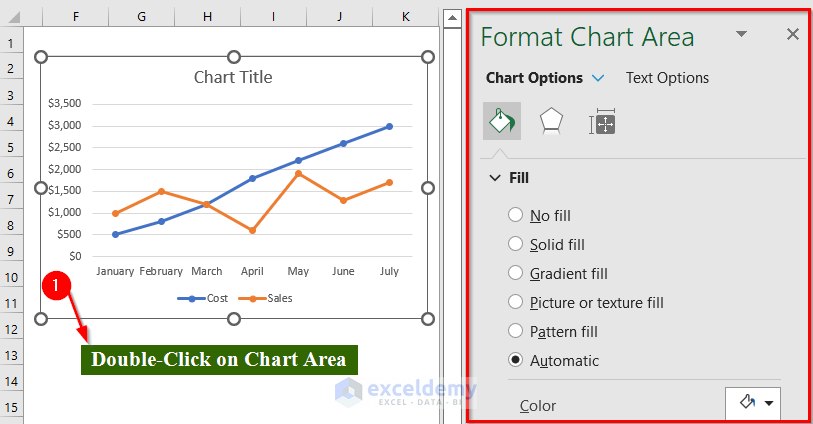 Use of Chart Options Feature to color the Background with Multiple Colors