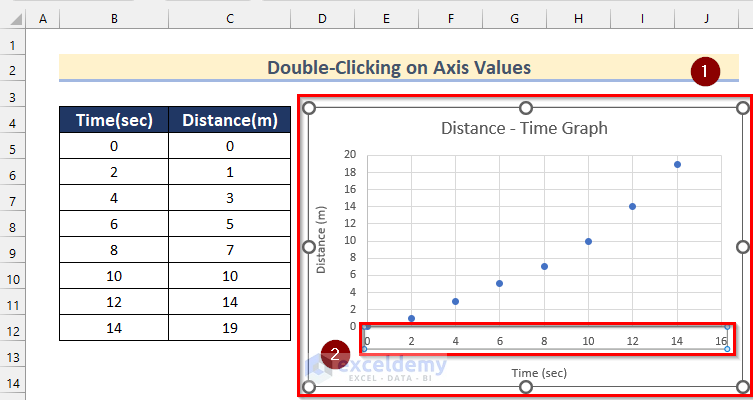 Adjust Excel Chart Gridlines Spacing by Double-Clicking on Axis Values