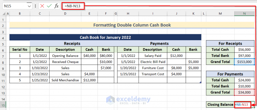 Figure Out Closing Balance to Format Double Column Cash Book in Excel