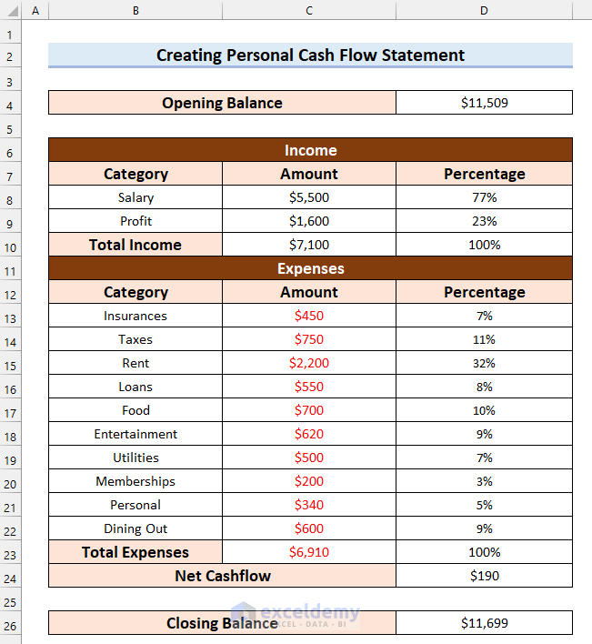 how to create a personal cash flow statement in excel