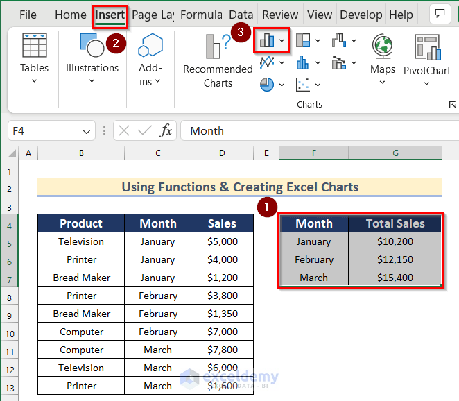 Creating Bar Chart to Analyze Raw Data in Excel