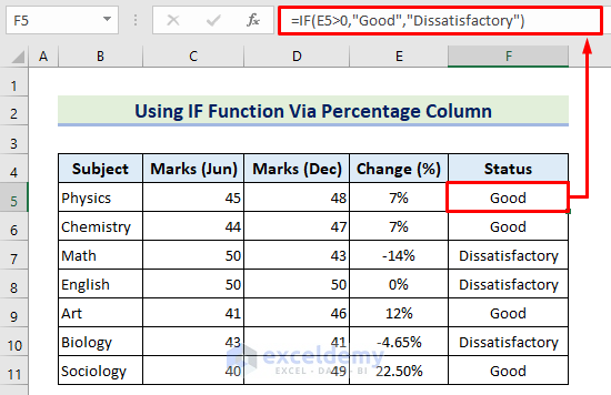 5-Using IF function with percentage formula to return ‘Good’ or ‘Dissatisfactory’
