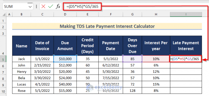 Determining Late Payment Interest in Excel