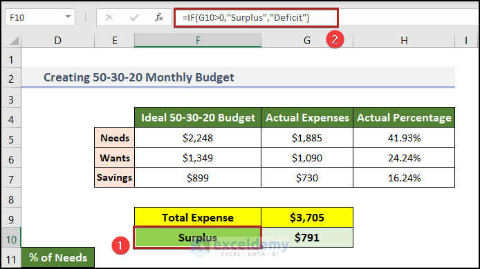 Applying IF Formula in 50 30 20 Budget Spreadsheet in Excel