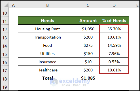Calculating % of Needs in 50 30 20 Budget Spreadsheet in Excel