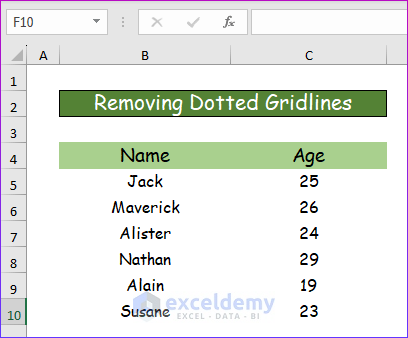Output of Removing Dotted Border