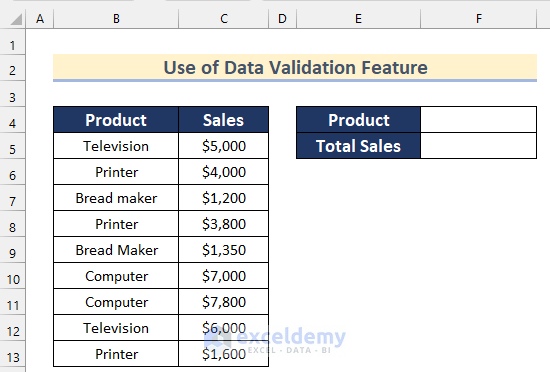 Analyze Raw Data with Excel Data Validation Feature