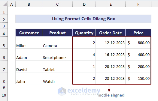Middle align with Format Cells dialog box