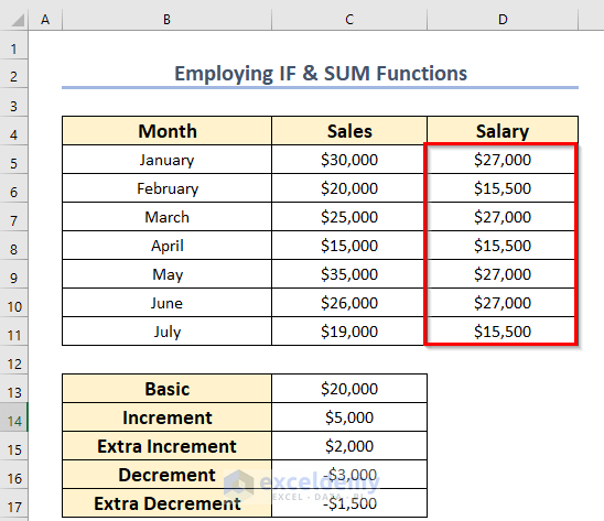 Result of Doing Excel Add Or Subtract Based On Cell Value
