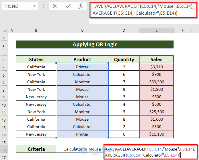 Use of AVERAGEIF Function & OR Logic to Find Average with Multiple Criteria in Excel