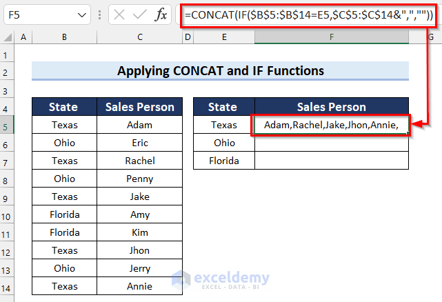 Applying CONCAT Function to Concatenate If Match in Excel