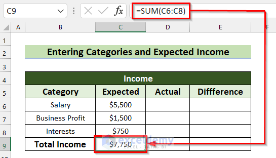 Calculating Total Income to Create Zero based Bedget in Excel