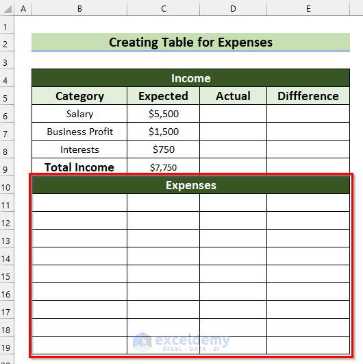 Create Table for Expenses for Zero Based Budget in Excel