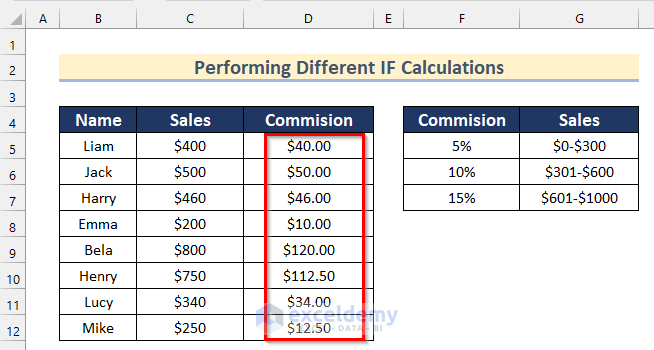How to Use the CHOOSE Function to Perform an IF Condition in Excel - 5 ...