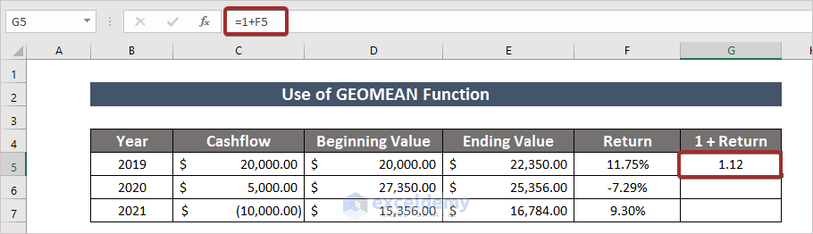 How to Calculate Time Weighted Return in Excel
