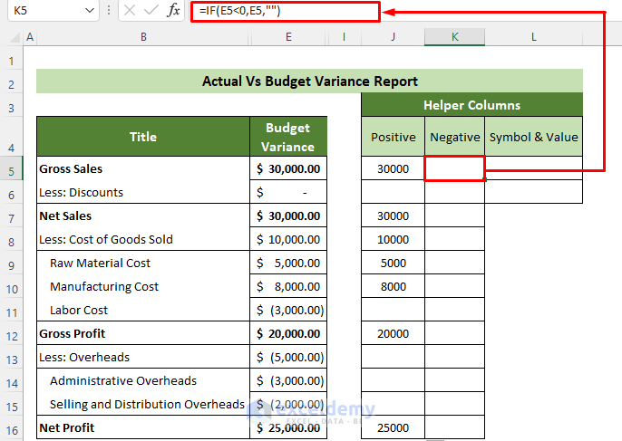Show Negative Variances of the Actual Vs. Budget Variance Report in Excel