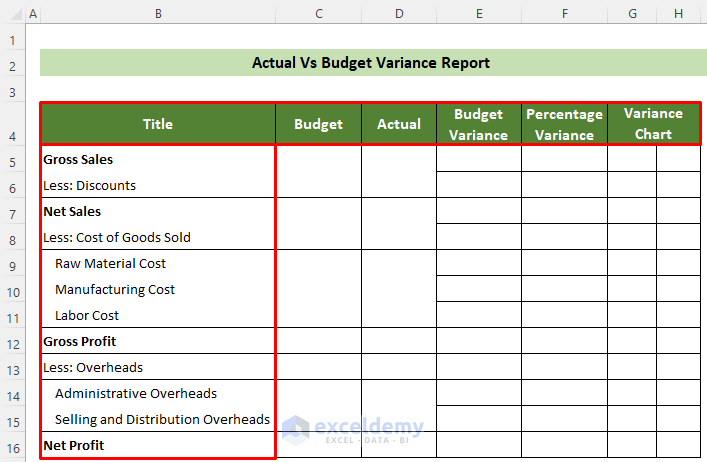 Actual Vs. Budget Variance Report Template in Excel