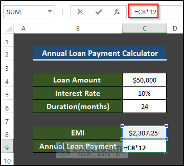 Annual Loan Payment Calculator Using EMI in Excel