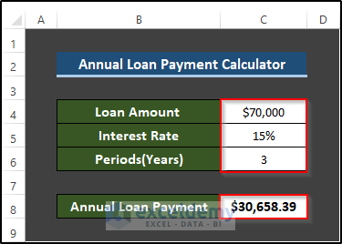 Annual Loan Payment Calculator Using Direct Method