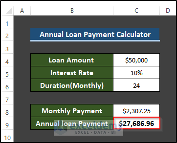 Annual Loan Payment Calculator Utilizing Monthly Payment in Excel