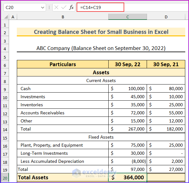 Finding Total Assets to Create Balance Sheet for Small Business in Excel