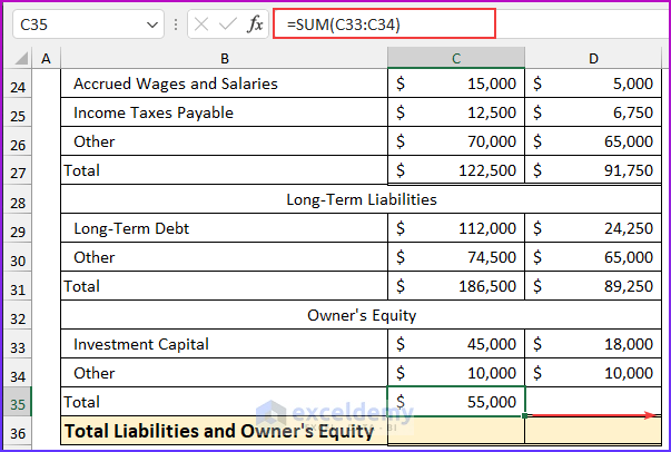 Calculating Owner's Equity to Create Balance Sheet for Small Business in Excel