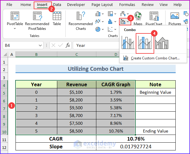 Insert Tab to Create CAGR Graph in Excel