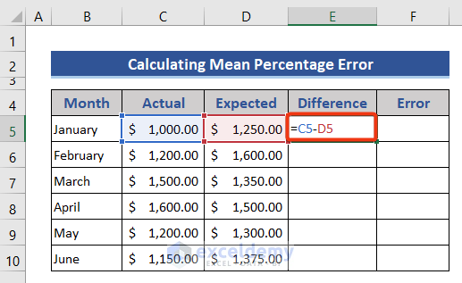 Calculate error for mean percentage