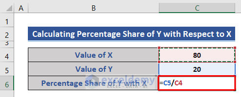 Calculate the Percentage Share of one number with Respect to another
