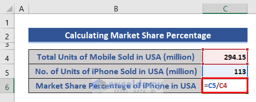 Formula to calculate market share percentage